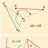 Төвийг тойруулан эргүүлэх