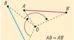 Төвийг тойруулан эргүүлэх