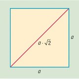 Квадрат ба үүний диагональ