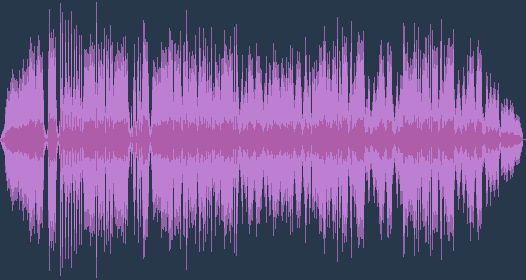 Franz Liszt - Hungarian Rhapsody No. 15