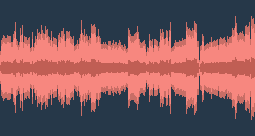 Gershwin - Rhapsody in Blue