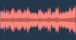 Gershwin - Rhapsody in Blue