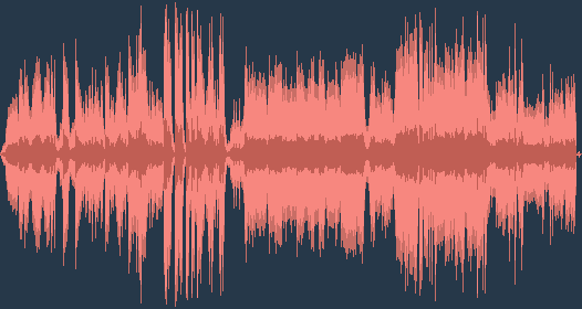 Ludwig van Beethoven - Violin Concerto in D major