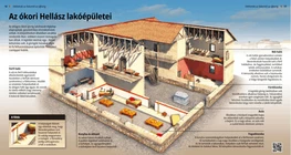 Ancient Greek House