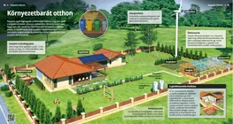 Eco-friendly House