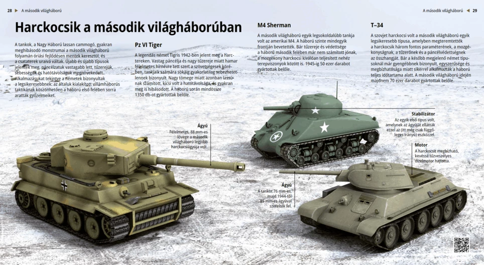 Tanks in World War II
