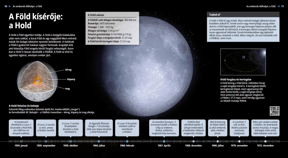 Earth’s Satellite: The Moon