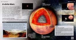Mars, the Red Planet