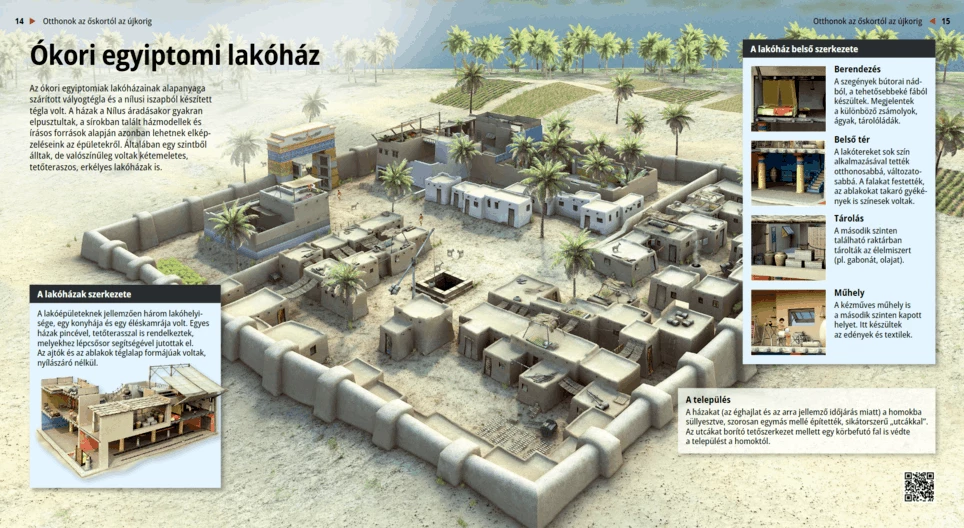 Ancient Egyptian House