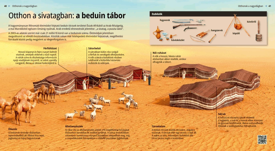 Bedouin Camps