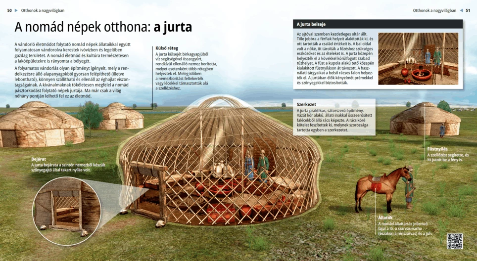 Yurts