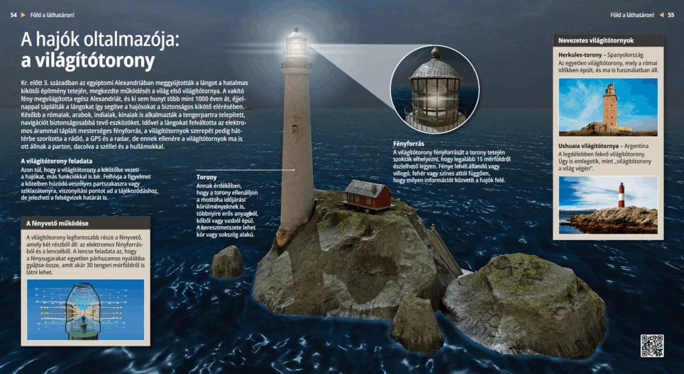 Lighthouses: the Sentinels of the Sea