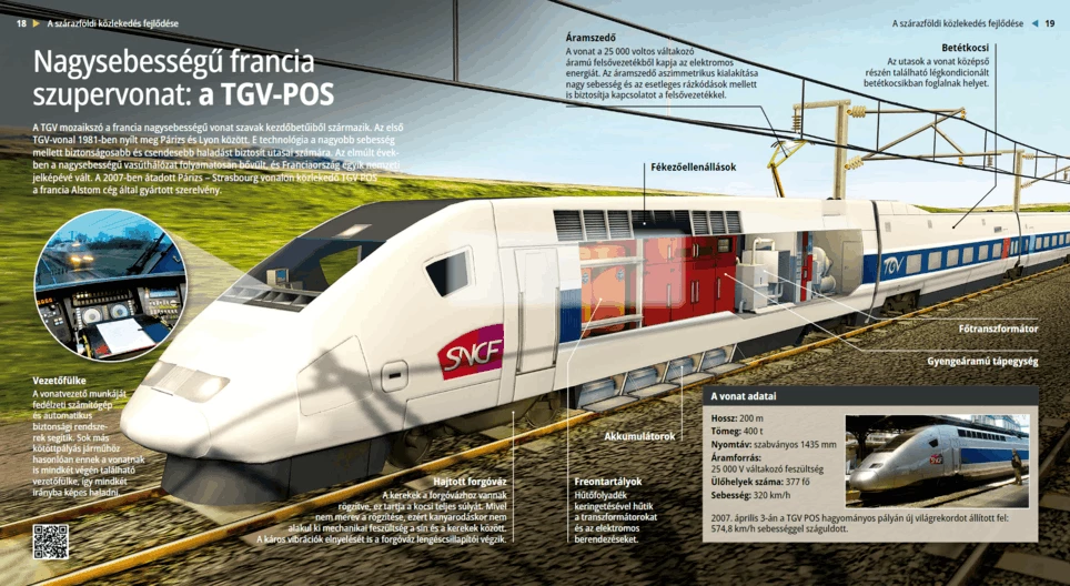 The French Supertrain: TGV-POS