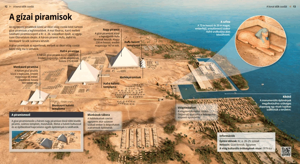 The Pyramids of Giza