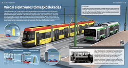 Urban Electric Transport