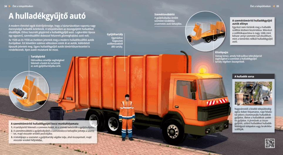 Waste Collection Vehicles