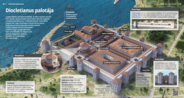 Diocletian’s Palace