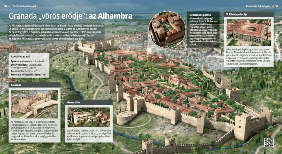 The ‘red fortress’ of Granada: the Alhambra