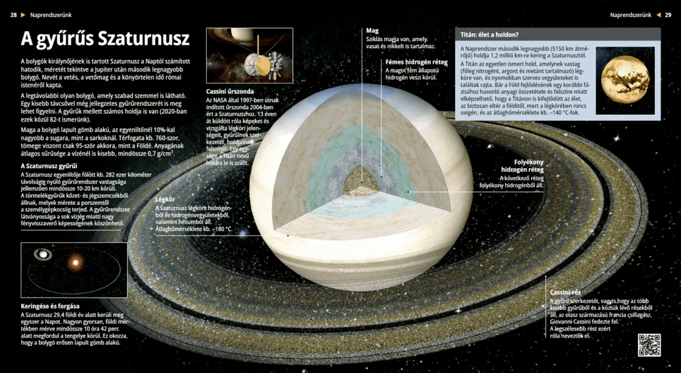 Saturn, the Ringed Planet