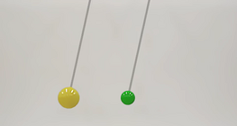 Dependence of period of pendulum on mass