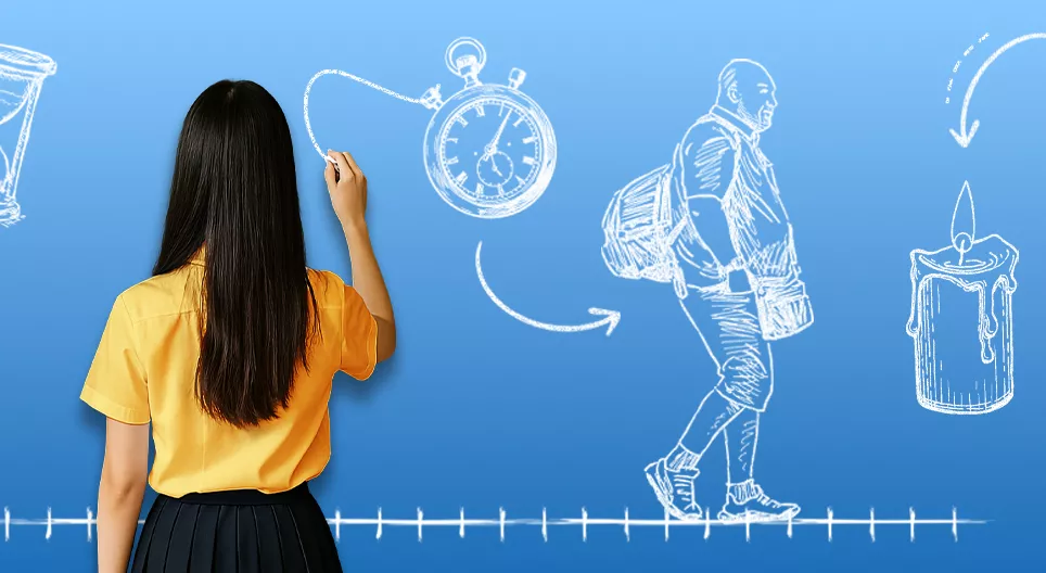 Шууд ба урвуу пропорциональ хамаарал