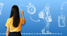 Шууд ба урвуу пропорциональ хамаарал